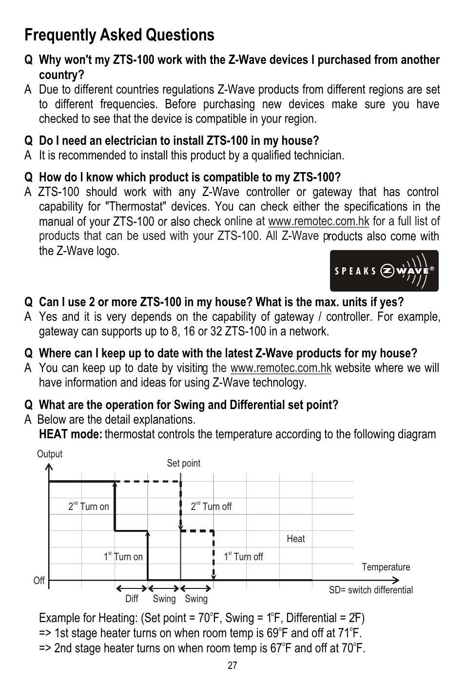 Frequently asked questions | Remotec ZTS-100 V2.04 User Manual | Page 28 / 32