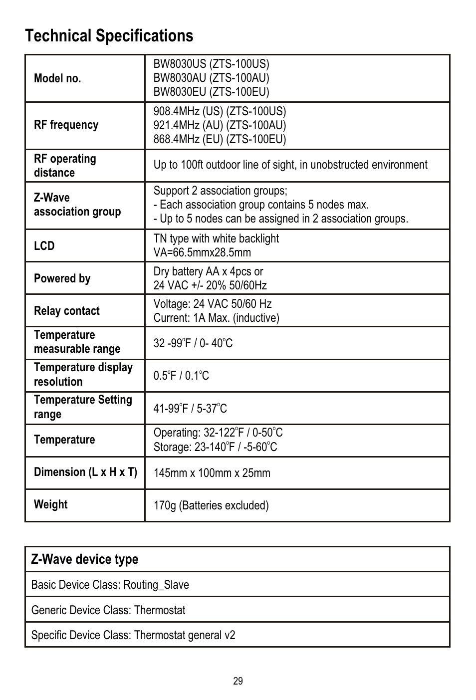 Technical specifications, Z-wave device type | Remotec ZTS-100 V2.04 User Manual | Page 30 / 32