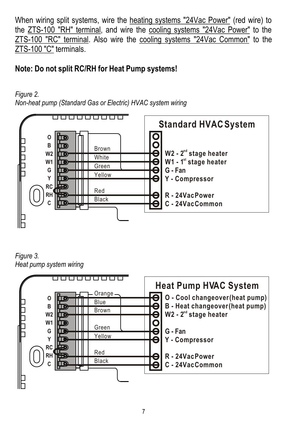 Standard hvac system, Heat pump hvac system | Remotec ZTS-100 V2.04 User Manual | Page 8 / 32