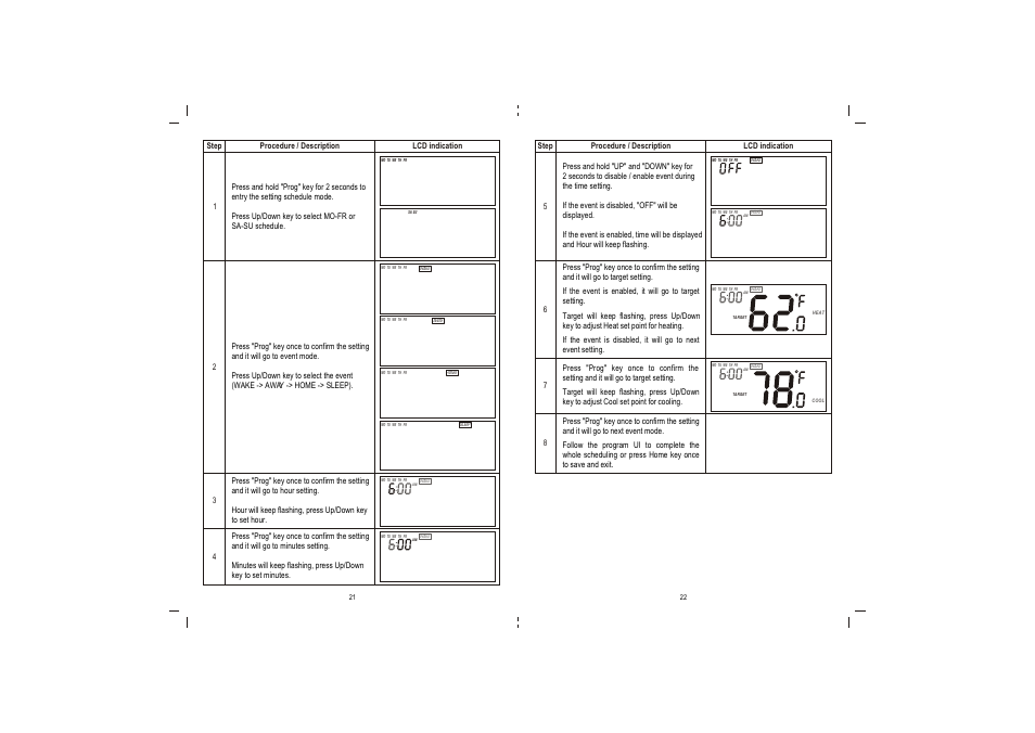 Remotec ZTS-110 V3.05 User Manual | Page 12 / 20
