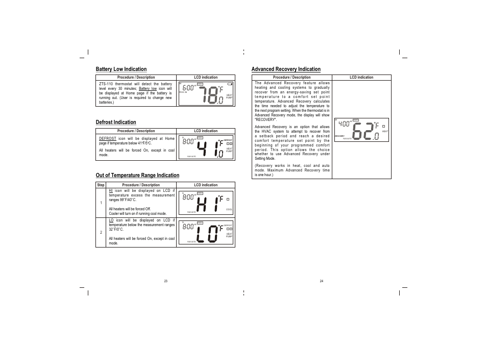 Advanced recovery indication | Remotec ZTS-110 V3.05 User Manual | Page 13 / 20