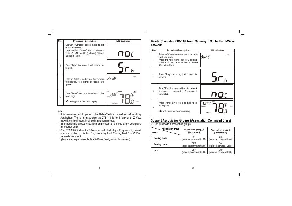 Remotec ZTS-110 V3.05 User Manual | Page 16 / 20