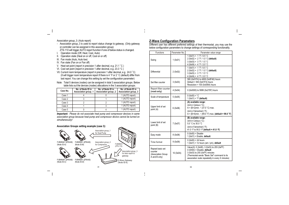 Z-wave configuration parameters | Remotec ZTS-110 V3.05 User Manual | Page 17 / 20