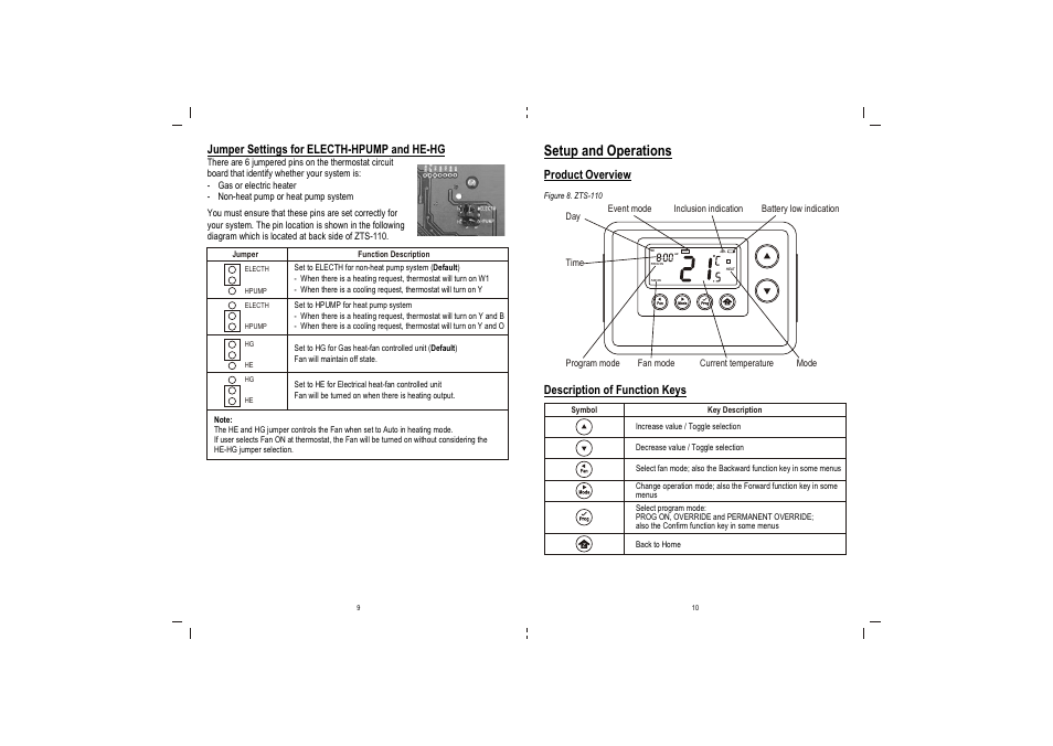 Setup and operations, Jumper settings for electh-hpump and he-hg, Product overview | Description of function keys | Remotec ZTS-110 V3.05 User Manual | Page 6 / 20