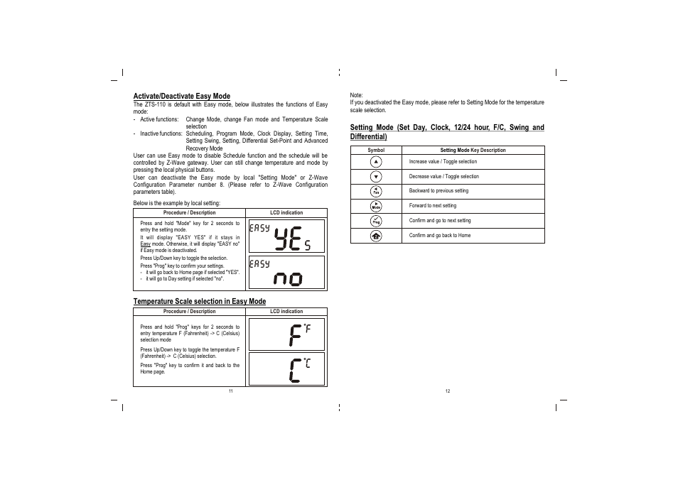 Remotec ZTS-110 V3.05 User Manual | Page 7 / 20