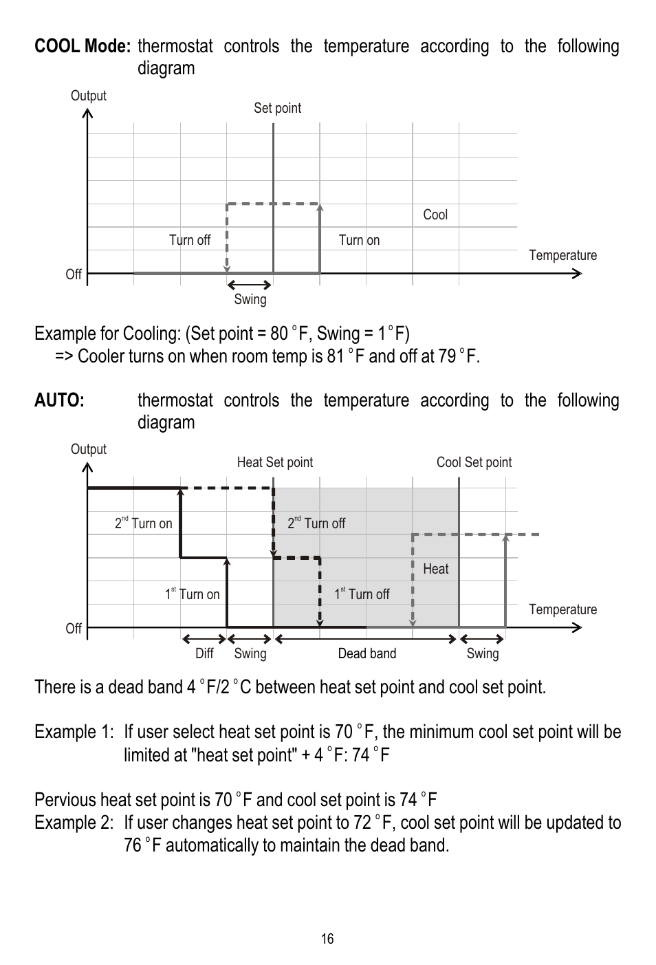 Limited at "heat set point" + 4 f: 74 f, 76 f automatically to maintain the dead band | Remotec ZTS-110 V3.12 User Manual | Page 17 / 40