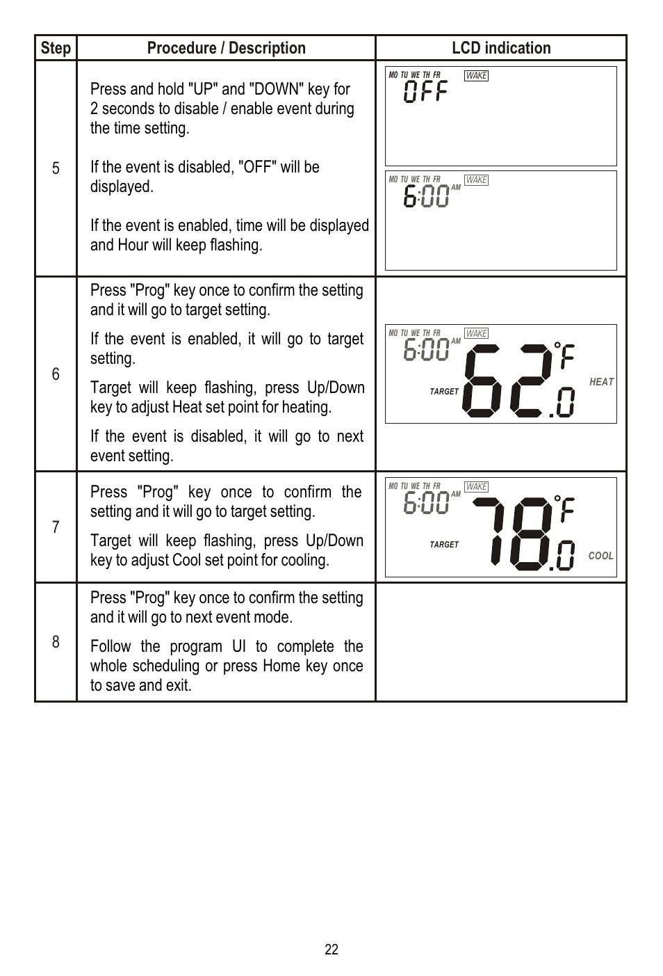 Remotec ZTS-110 V3.12 User Manual | Page 23 / 40