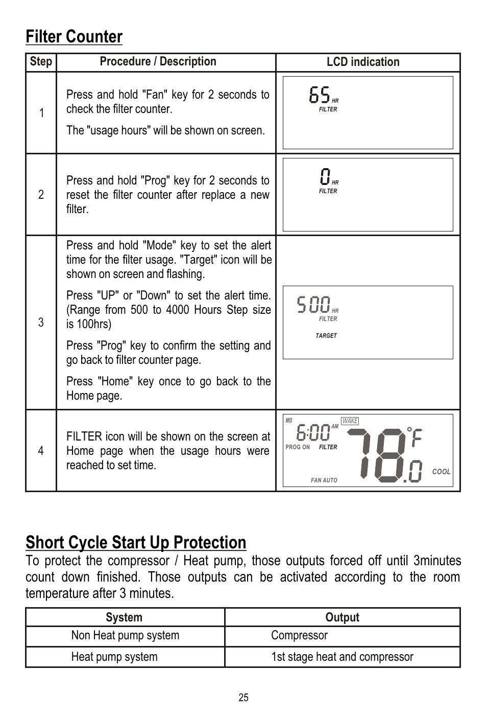 Filter counter short cycle start up protection | Remotec ZTS-110 V3.12 User Manual | Page 26 / 40