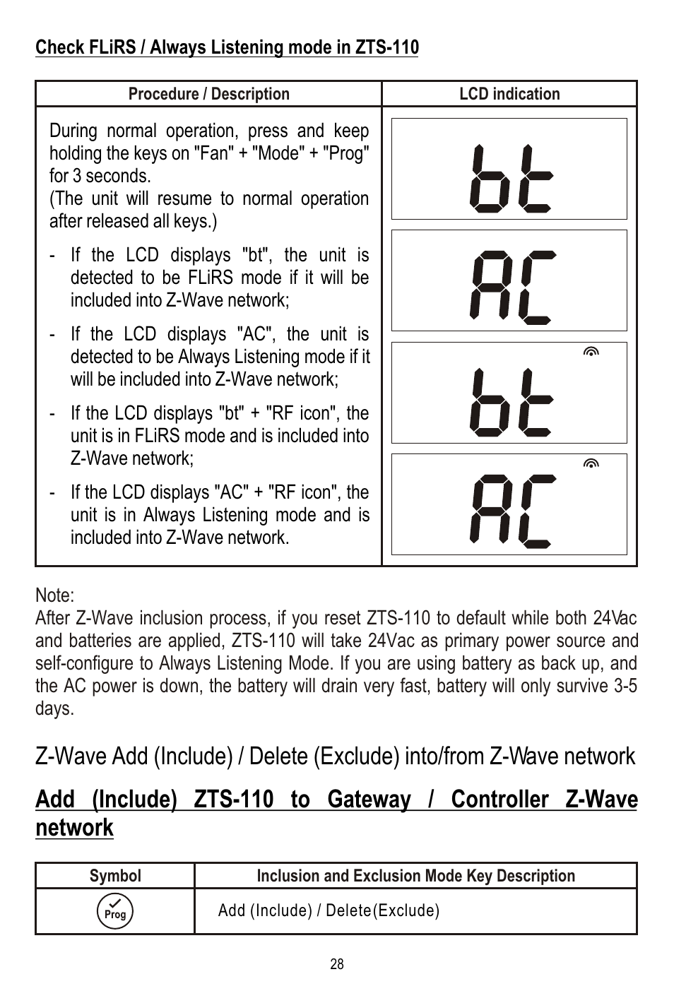 Remotec ZTS-110 V3.12 User Manual | Page 29 / 40