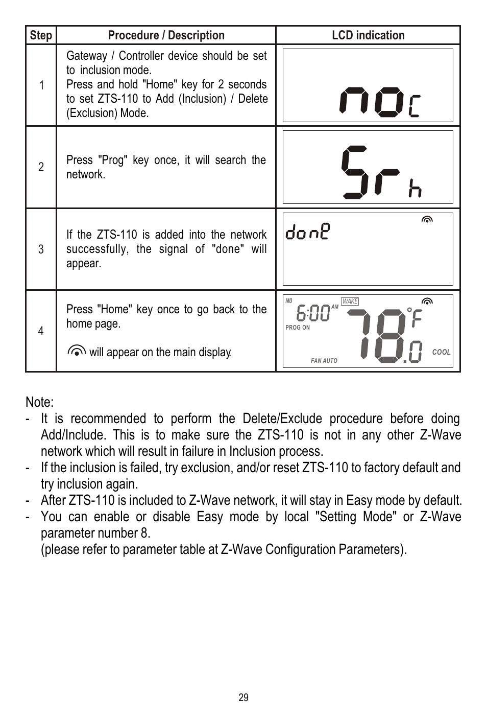 Remotec ZTS-110 V3.12 User Manual | Page 30 / 40