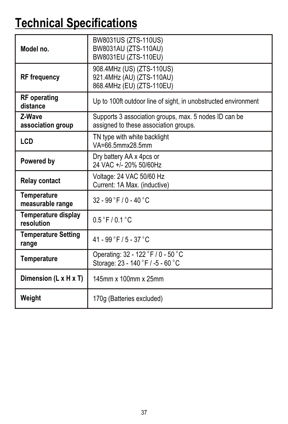 Technical specifications | Remotec ZTS-110 V3.12 User Manual | Page 38 / 40