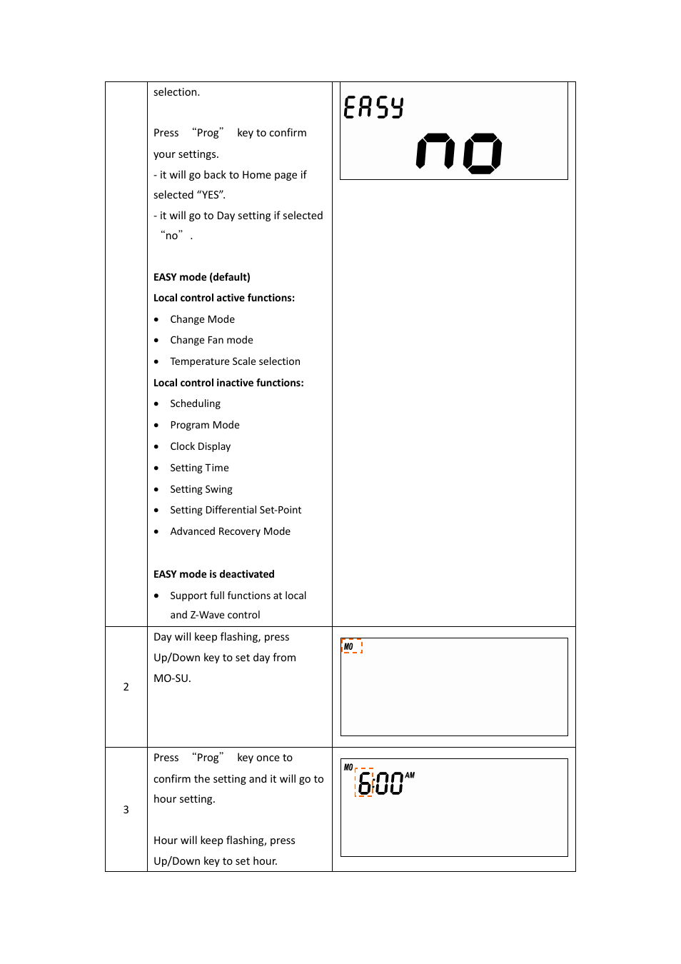 Remotec ZTS-110 V3.14 User Manual | Page 15 / 42