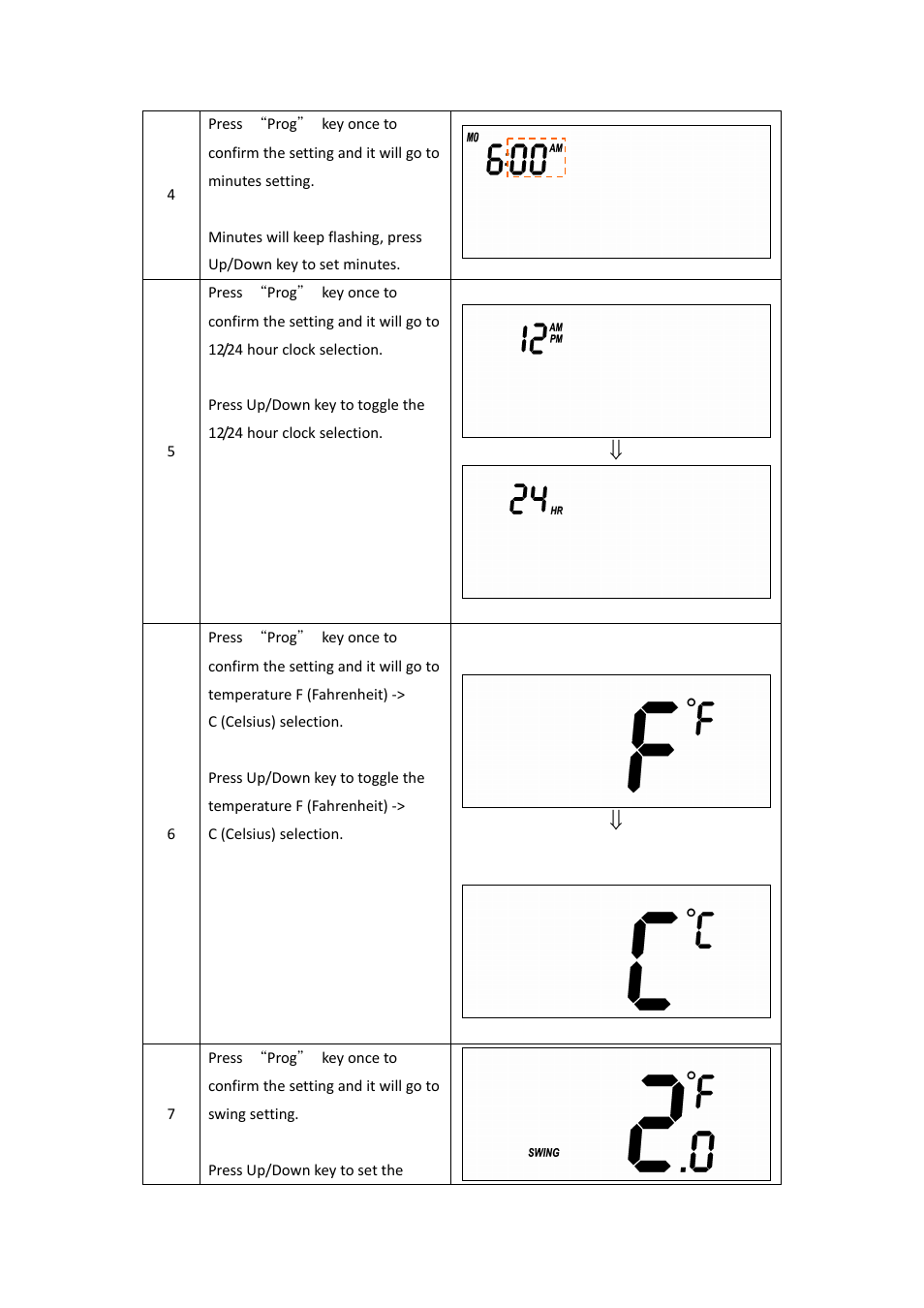 Remotec ZTS-110 V3.14 User Manual | Page 16 / 42