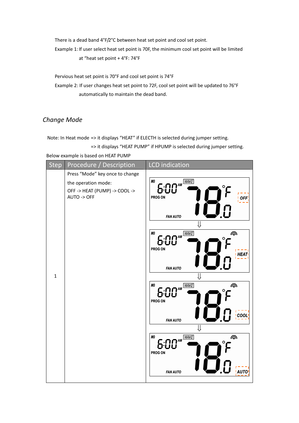 Change mode, Step procedure / description lcd indication | Remotec ZTS-110 V3.14 User Manual | Page 19 / 42