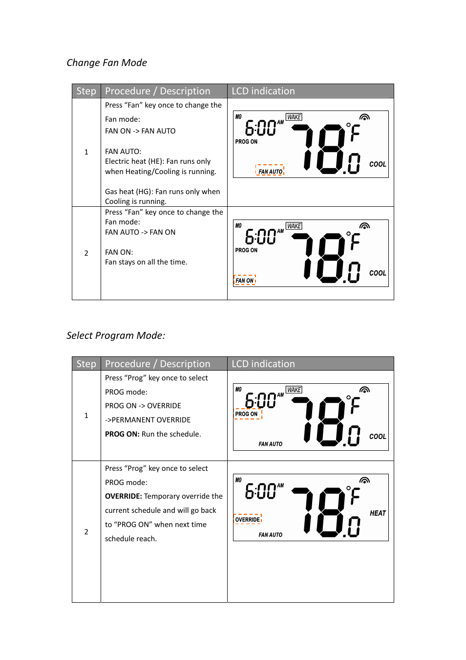 Remotec ZTS-110 V3.14 User Manual | Page 20 / 42
