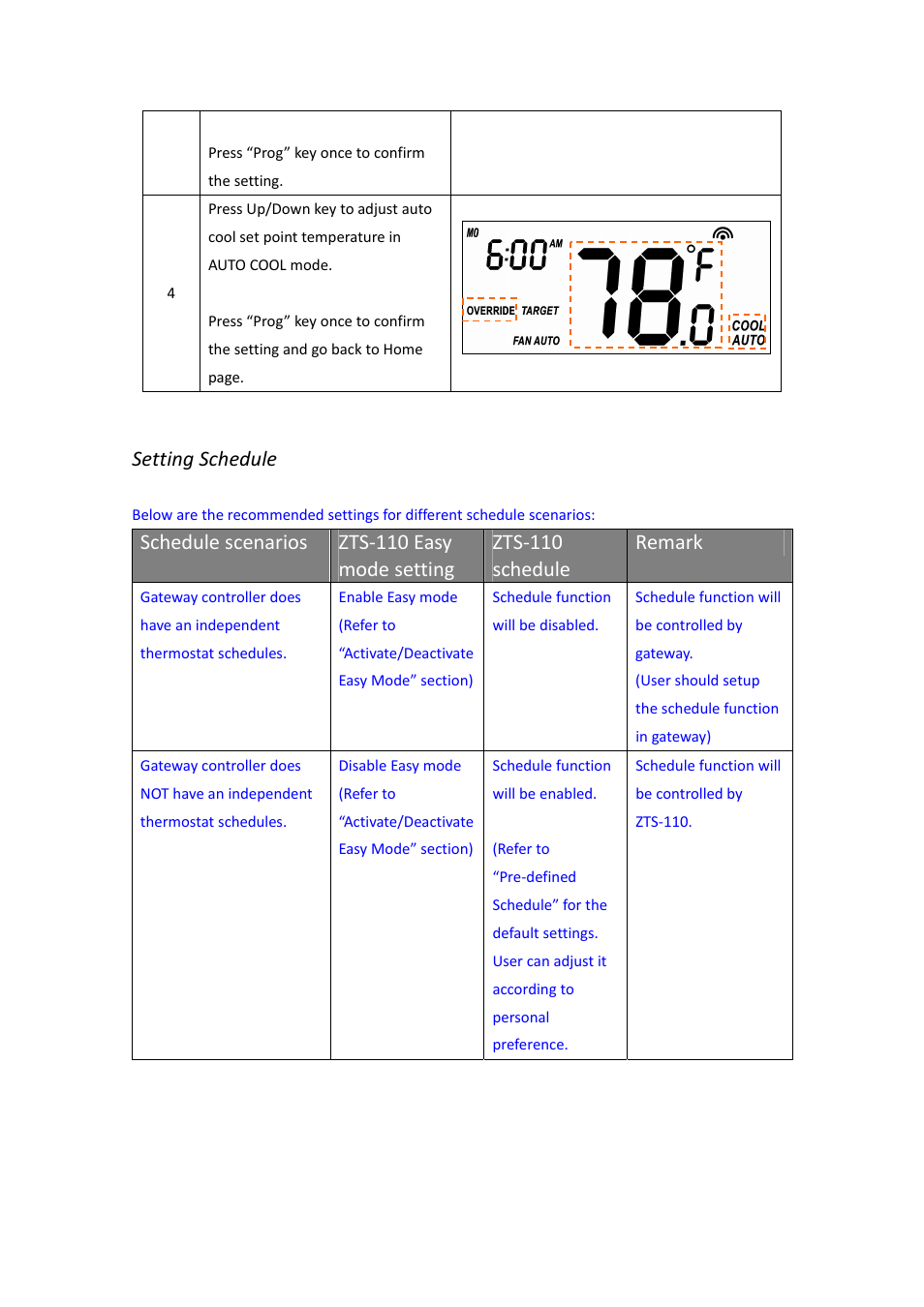 Setting schedule | Remotec ZTS-110 V3.14 User Manual | Page 22 / 42