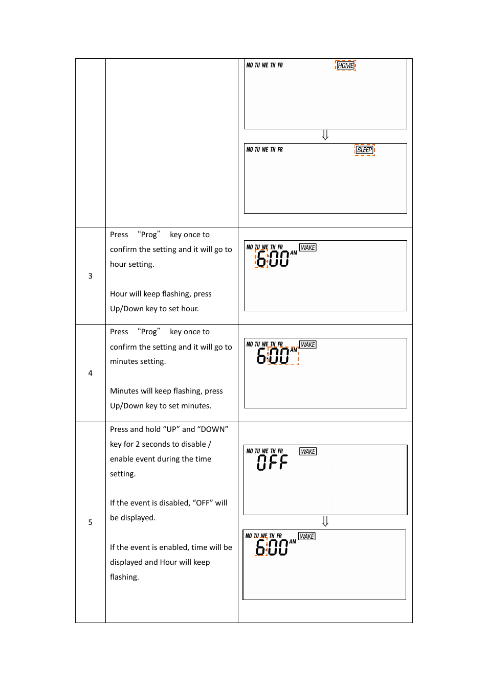 Remotec ZTS-110 V3.14 User Manual | Page 24 / 42