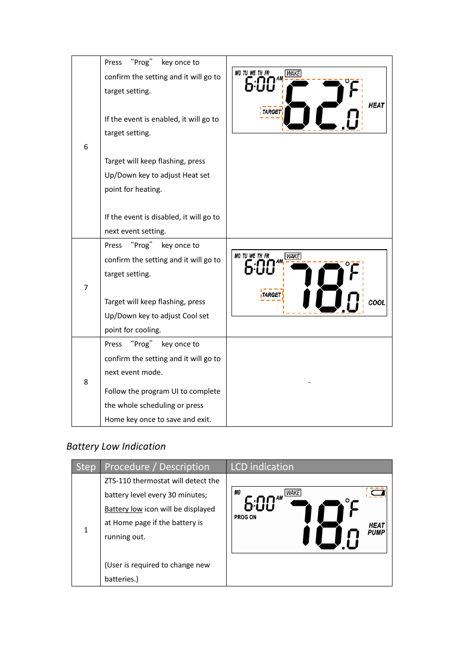 Battery low indication, Step procedure / description lcd indication | Remotec ZTS-110 V3.14 User Manual | Page 25 / 42