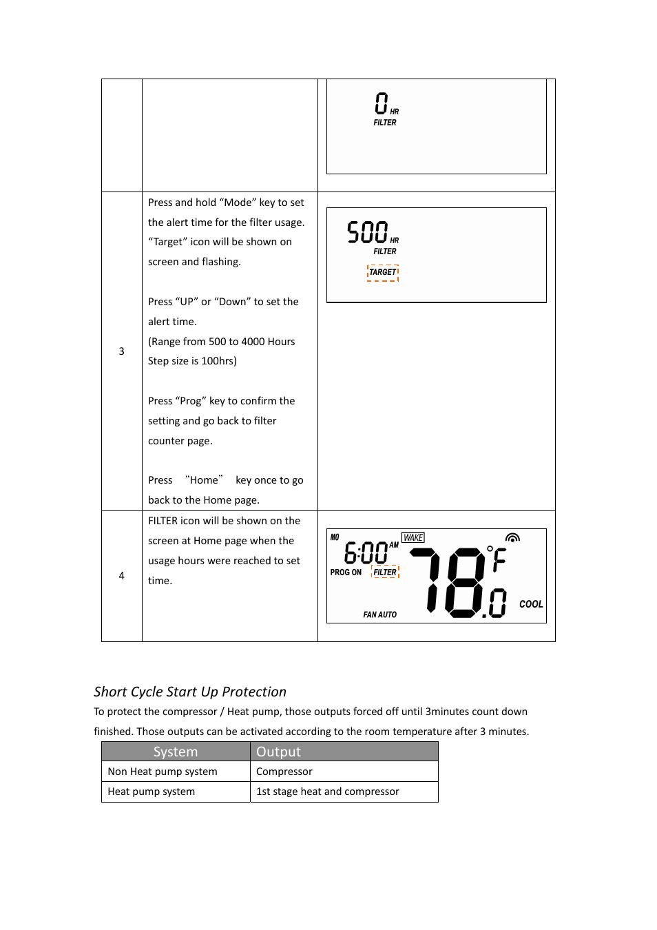 Short cycle start up protection, System output | Remotec ZTS-110 V3.14 User Manual | Page 28 / 42