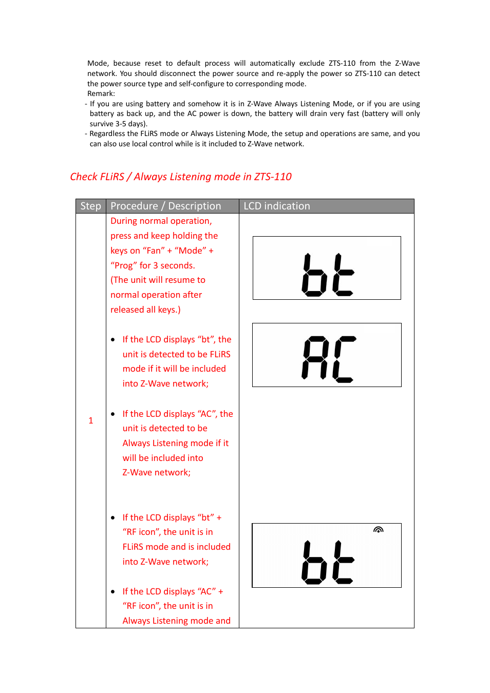 Check flirs / always listening mode in zts‐110, Step procedure / description lcd indication | Remotec ZTS-110 V3.14 User Manual | Page 30 / 42