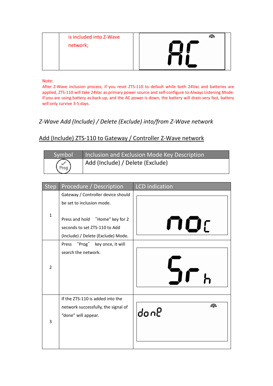 Remotec ZTS-110 V3.14 User Manual | Page 31 / 42