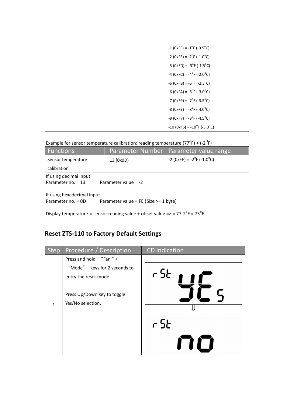 Functions parameter number parameter value range | Remotec ZTS-110 V3.14 User Manual | Page 38 / 42