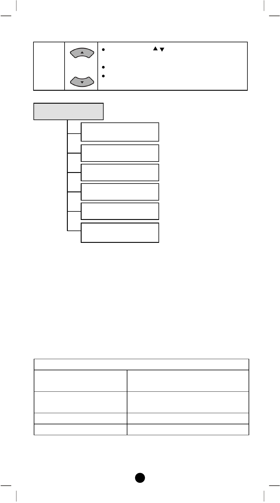 Operations | Remotec ZRC-100 V1.47 User Manual | Page 10 / 58
