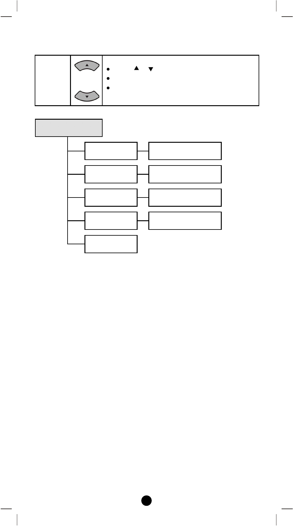 Zrc-100 user interface layout | Remotec ZRC-100 V1.47 User Manual | Page 8 / 58