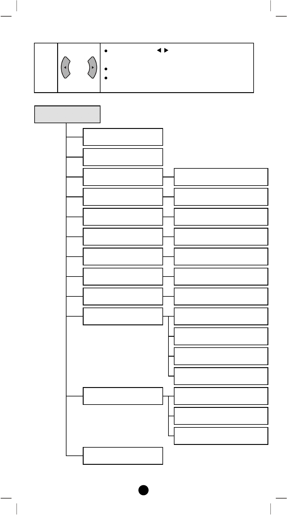 Remotec ZRC-100 V1.47 User Manual | Page 9 / 58