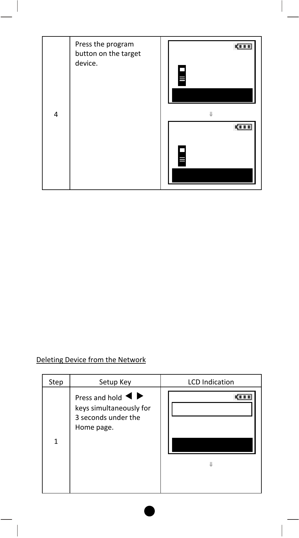 Remotec ZRC-100 V1.53 User Manual | Page 12 / 61