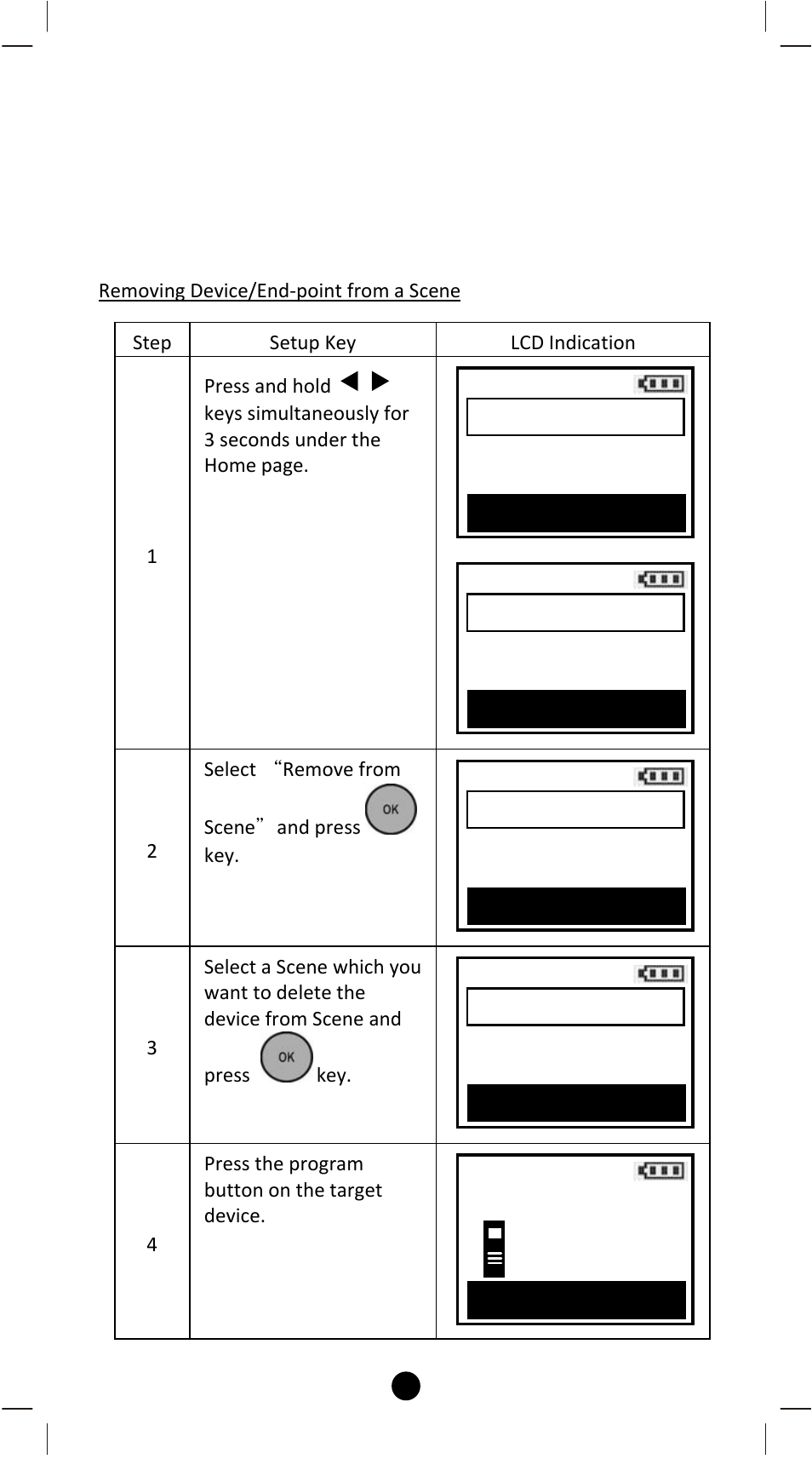 Remotec ZRC-100 V1.53 User Manual | Page 17 / 61