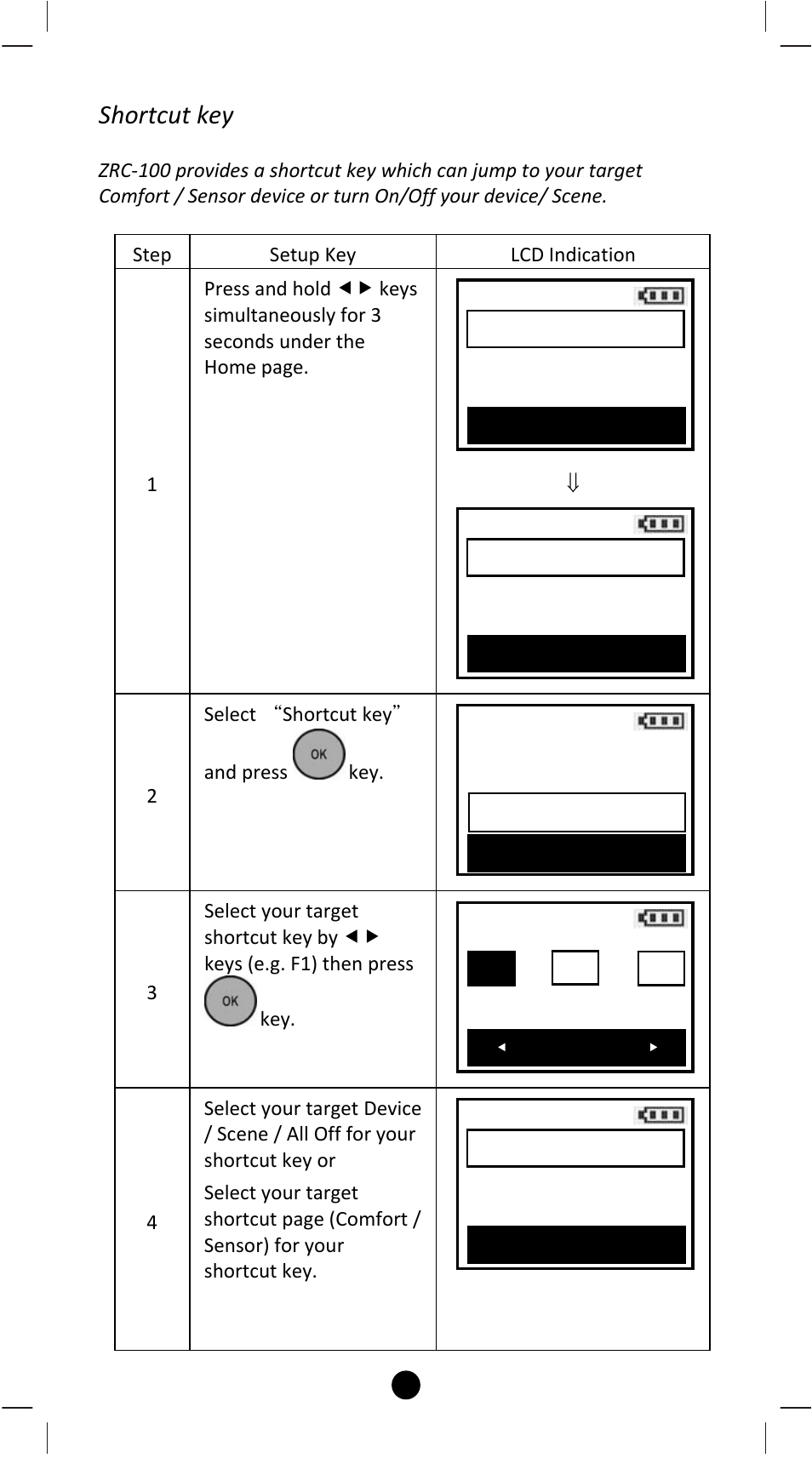 Shortcut key | Remotec ZRC-100 V1.53 User Manual | Page 28 / 61