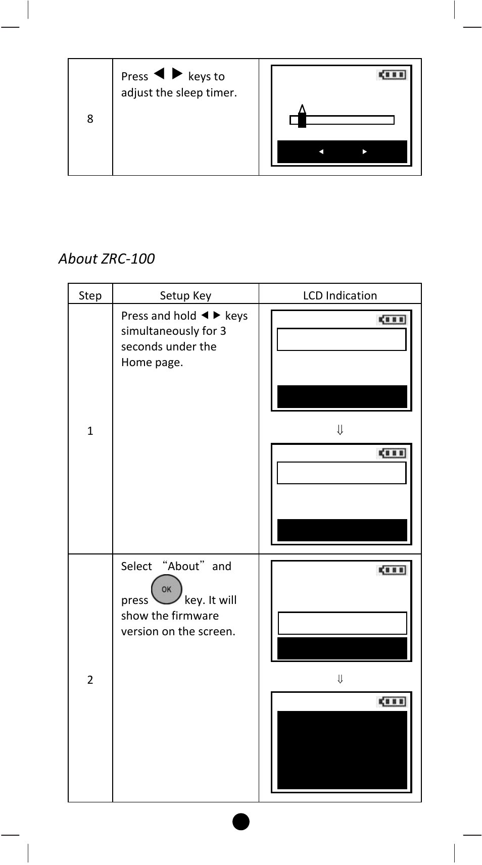 About zrc‐100 | Remotec ZRC-100 V1.53 User Manual | Page 43 / 61