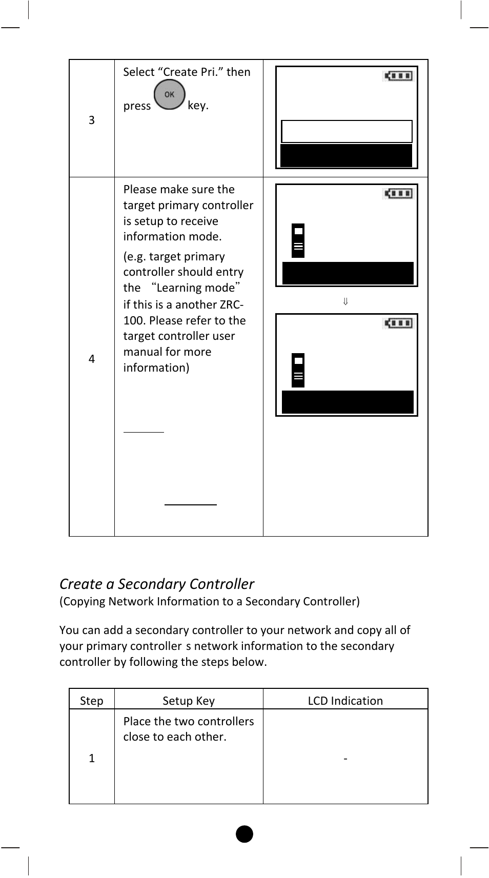 Create a secondary controller | Remotec ZRC-100 V1.53 User Manual | Page 48 / 61