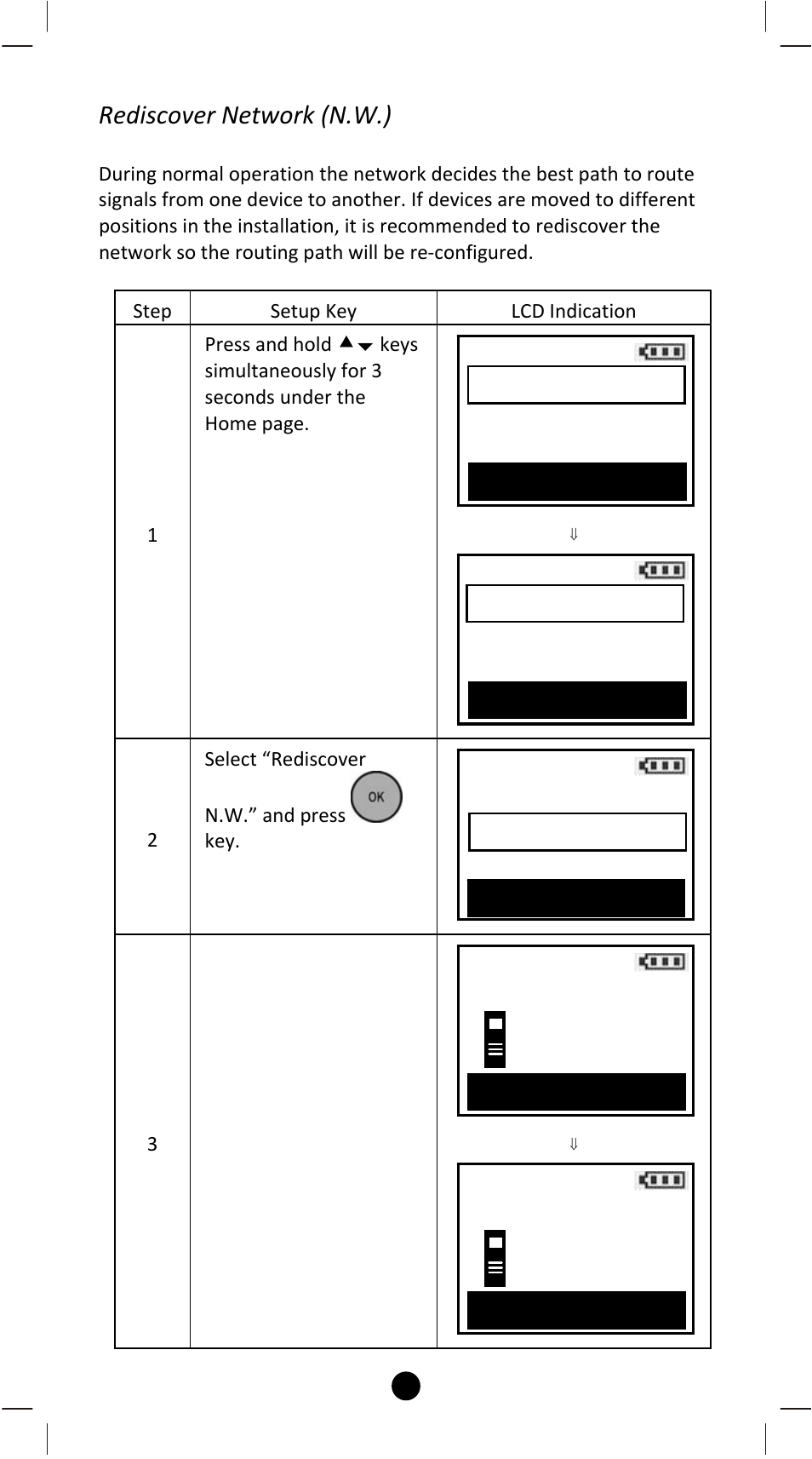 Rediscover network (n.w.) | Remotec ZRC-100 V1.53 User Manual | Page 50 / 61