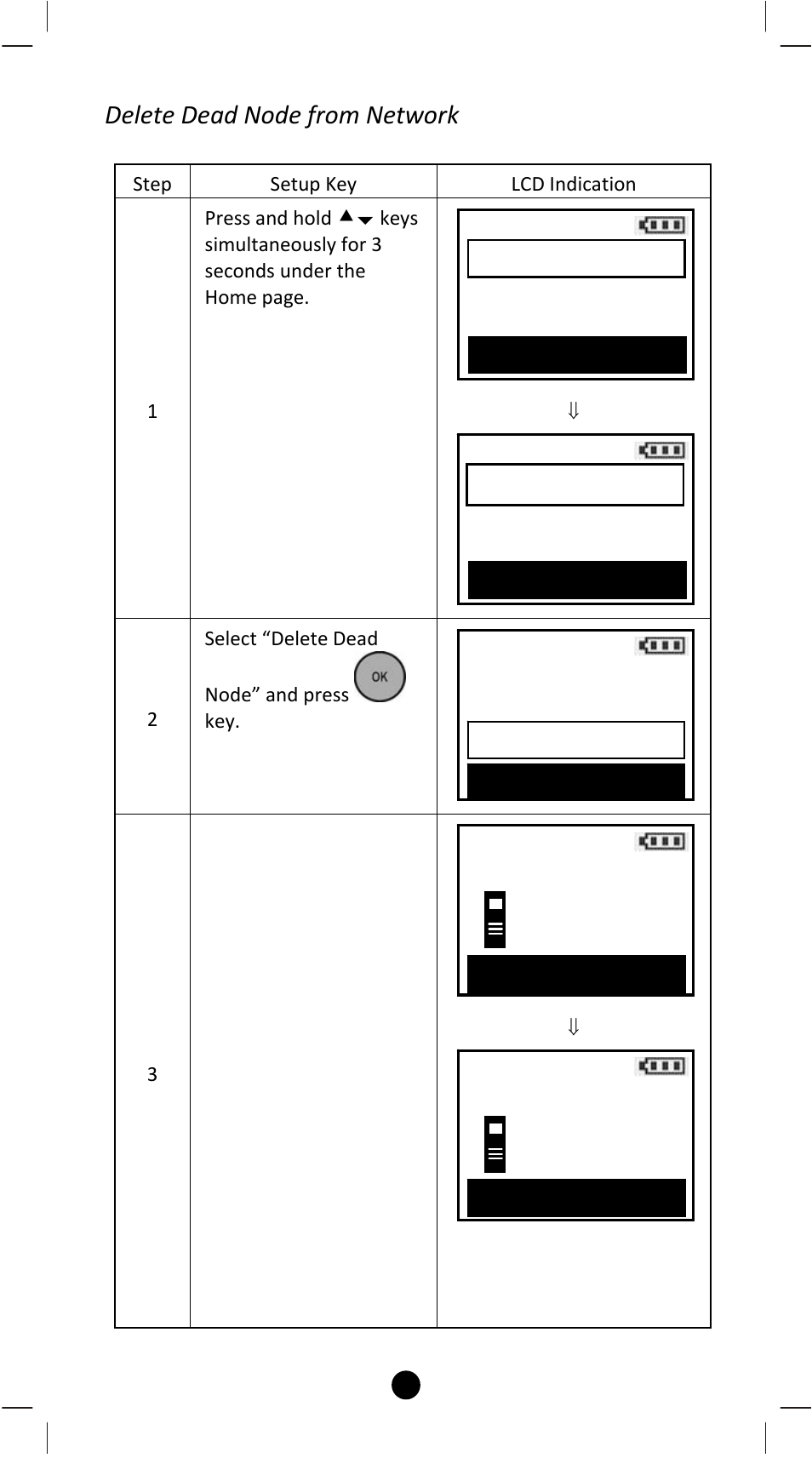 Delete dead node from network | Remotec ZRC-100 V1.53 User Manual | Page 51 / 61