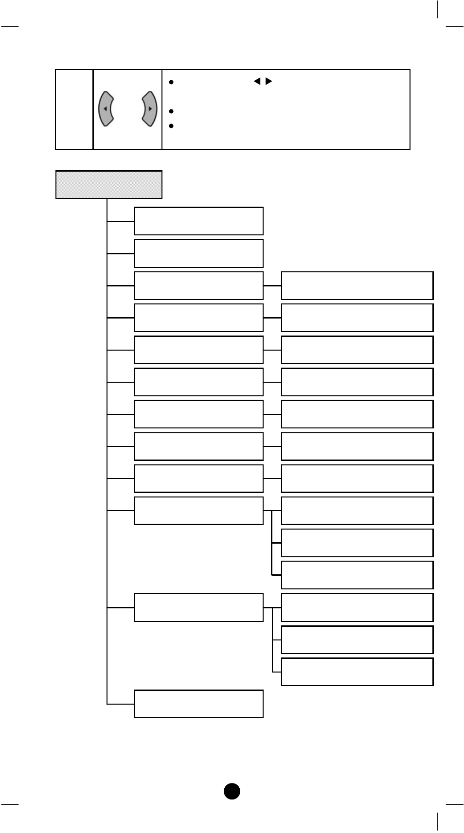 Remotec ZRC-100 V1.53 User Manual | Page 9 / 61