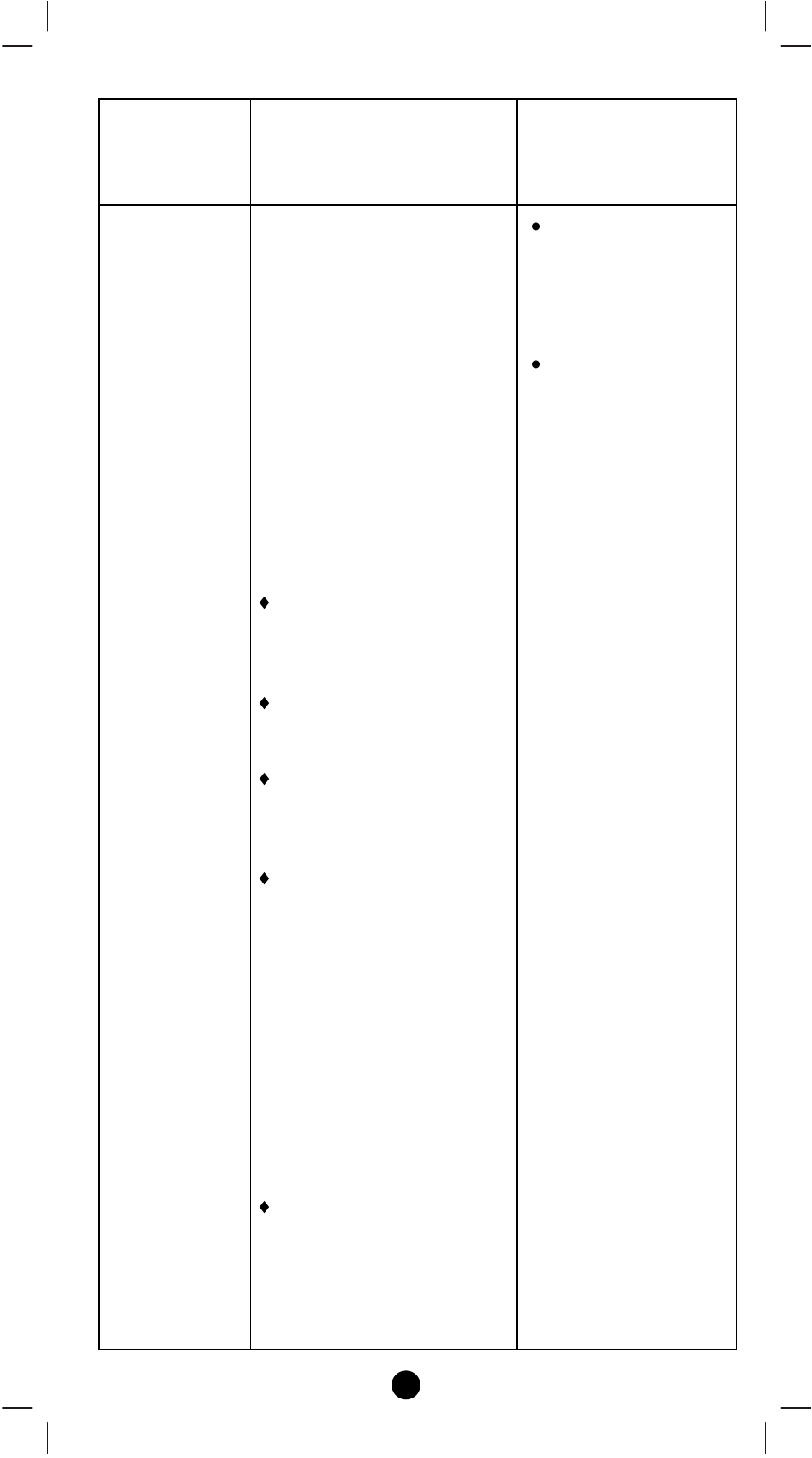 Remotec ZXT-120 V0.5 User Manual | Page 12 / 24