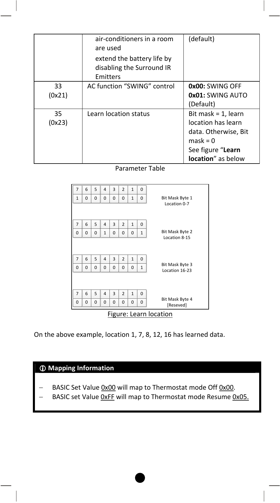 10 air‐conditioners in a room are used, Figure: learn location | Remotec ZXT-120 V1.1 User Manual | Page 10 / 29