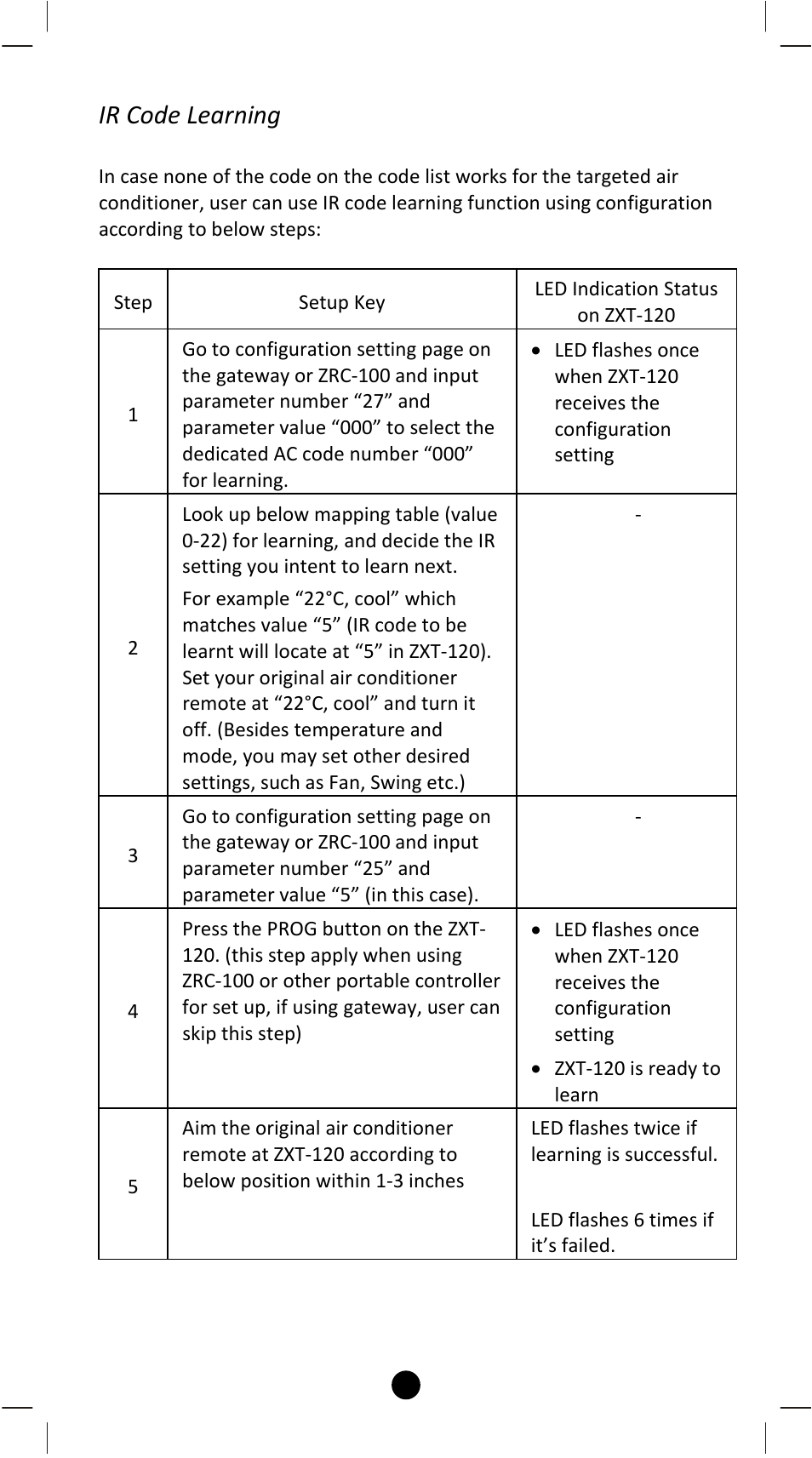 Ir code learning | Remotec ZXT-120 V1.1 User Manual | Page 13 / 29