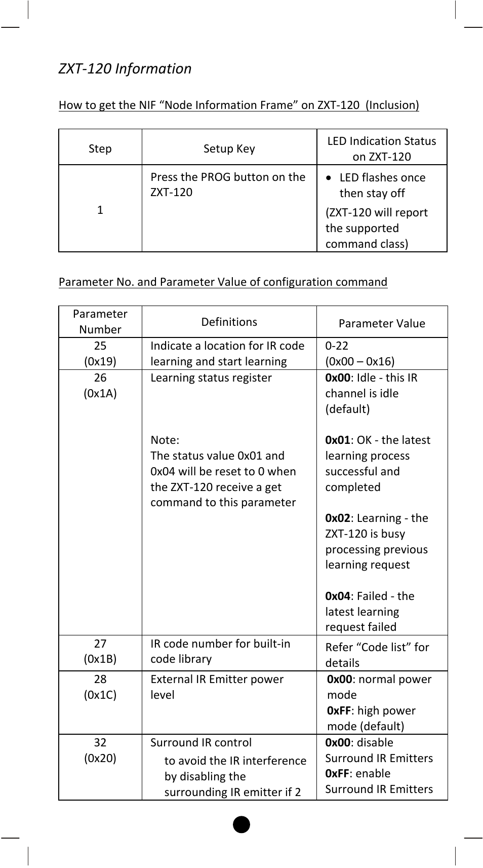 Zxt‐120 information | Remotec ZXT-120 V1.1 User Manual | Page 9 / 29