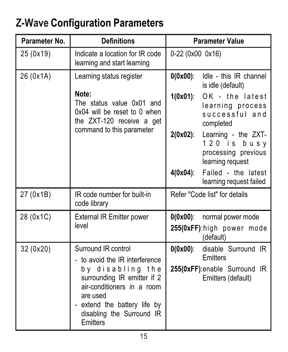Z-wave configuration parameters | Remotec ZXT-120 V1.6E User Manual | Page 16 / 28