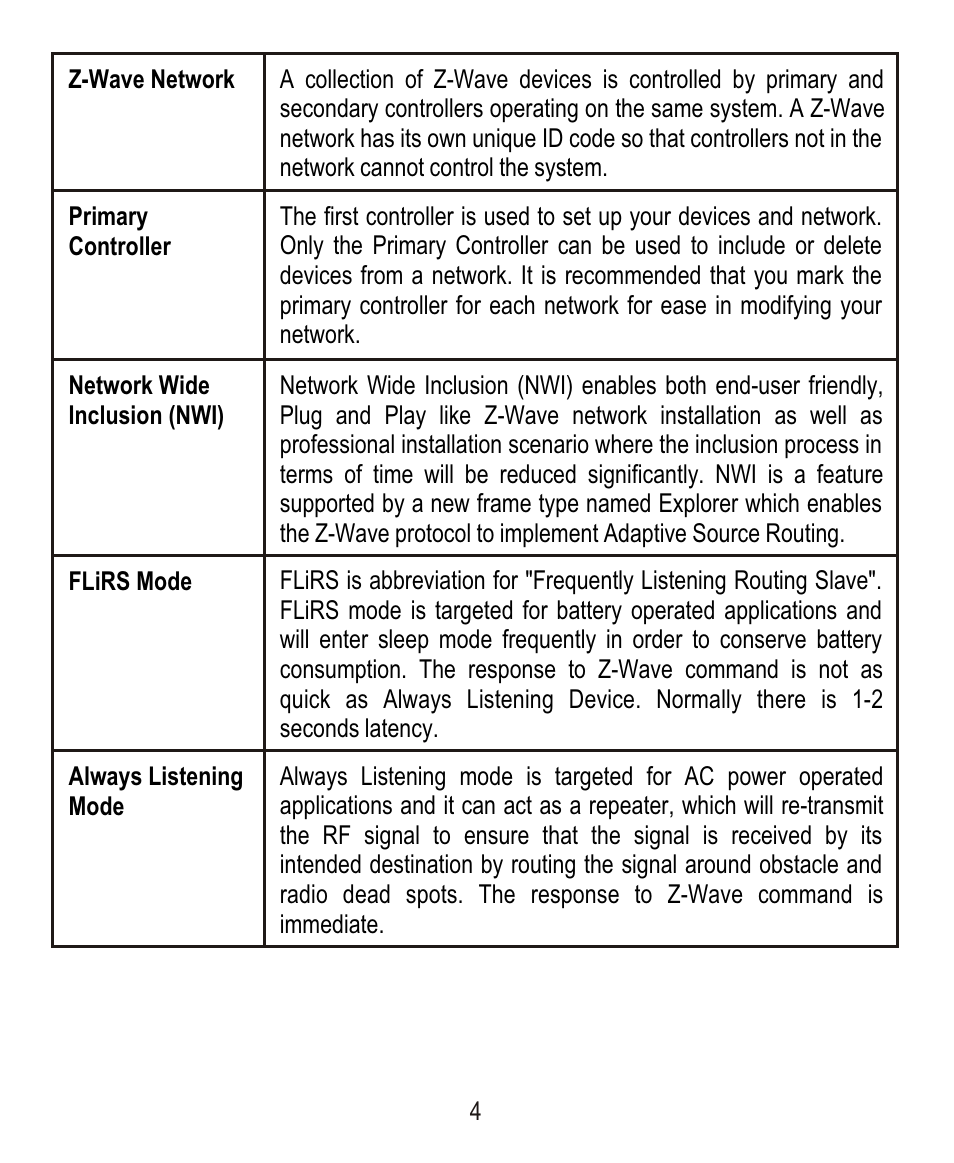 Remotec ZXT-120 V1.6E User Manual | Page 5 / 28