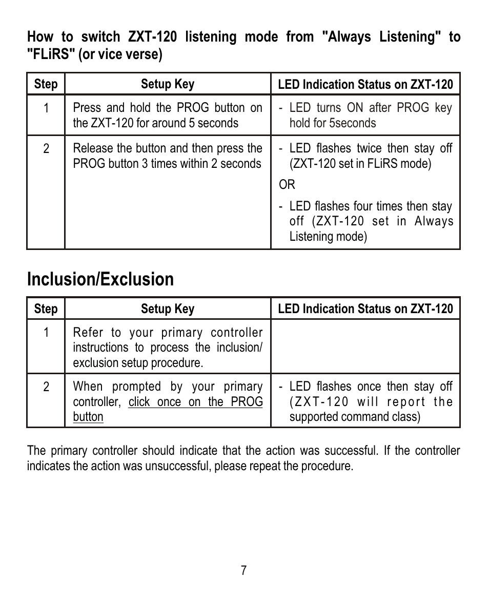 Inclusion/exclusion | Remotec ZXT-120 V1.6E User Manual | Page 8 / 28