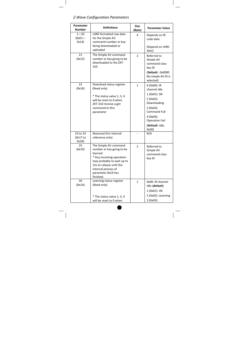 Z ­ wave configuration parameters | Remotec ZXT-310 V1.2 User Manual | Page 17 / 27