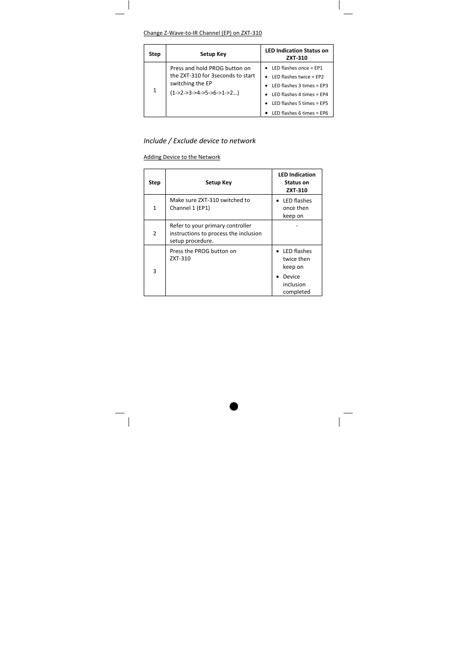 Include / exclude device to network | Remotec ZXT-310 V1.2 User Manual | Page 7 / 27
