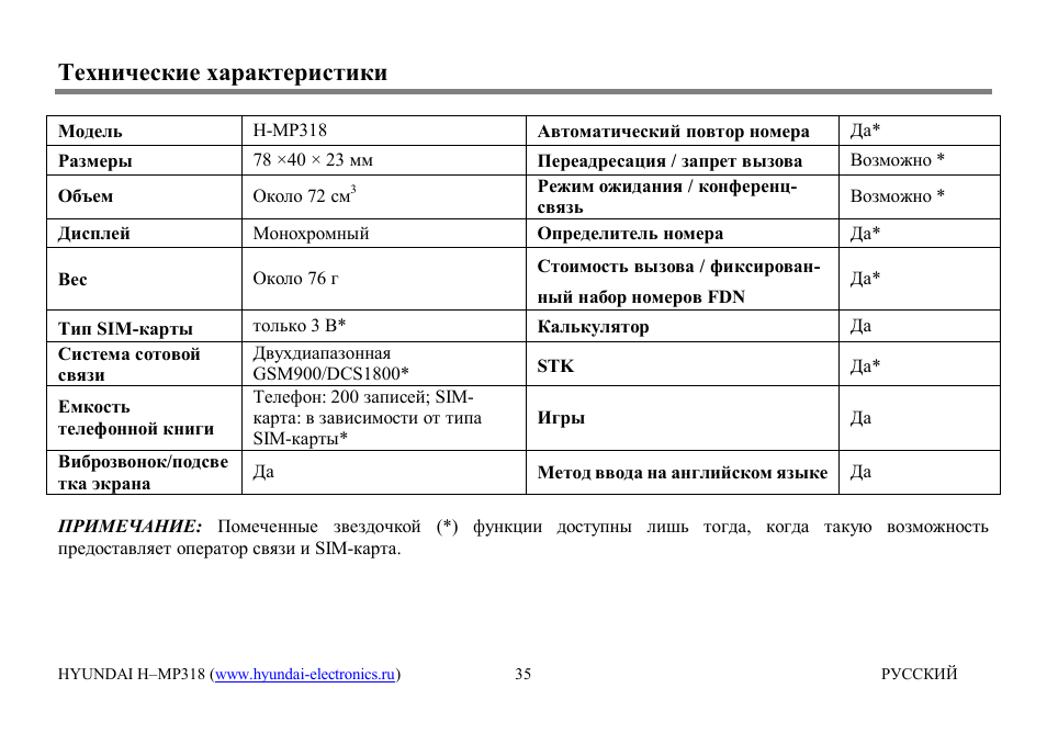 Hyundai H-MP318 User Manual | Page 34 / 37