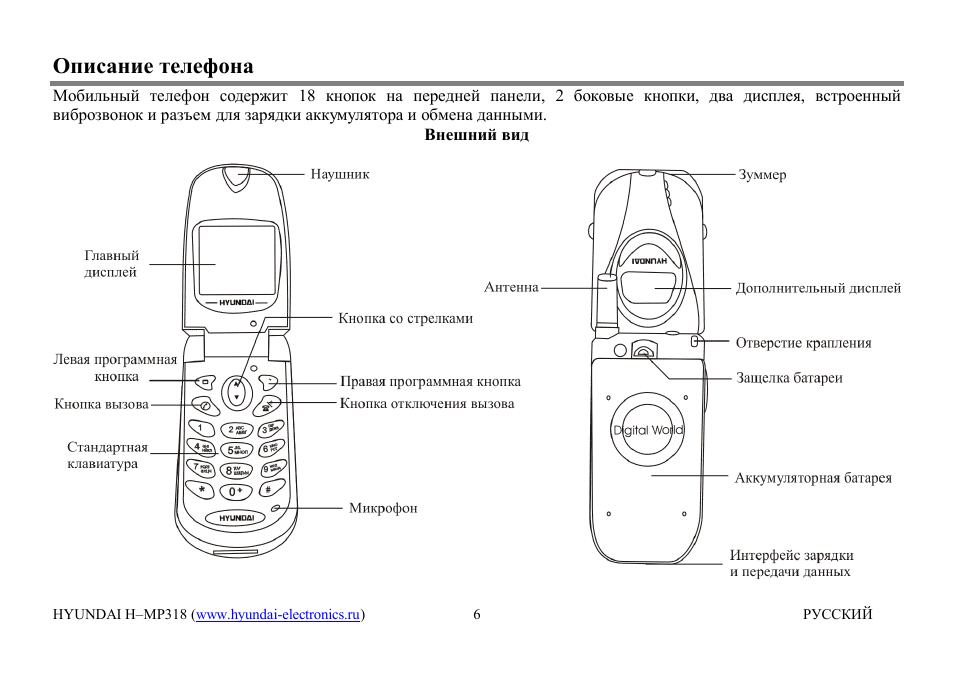 Hyundai H-MP318 User Manual | Page 5 / 37