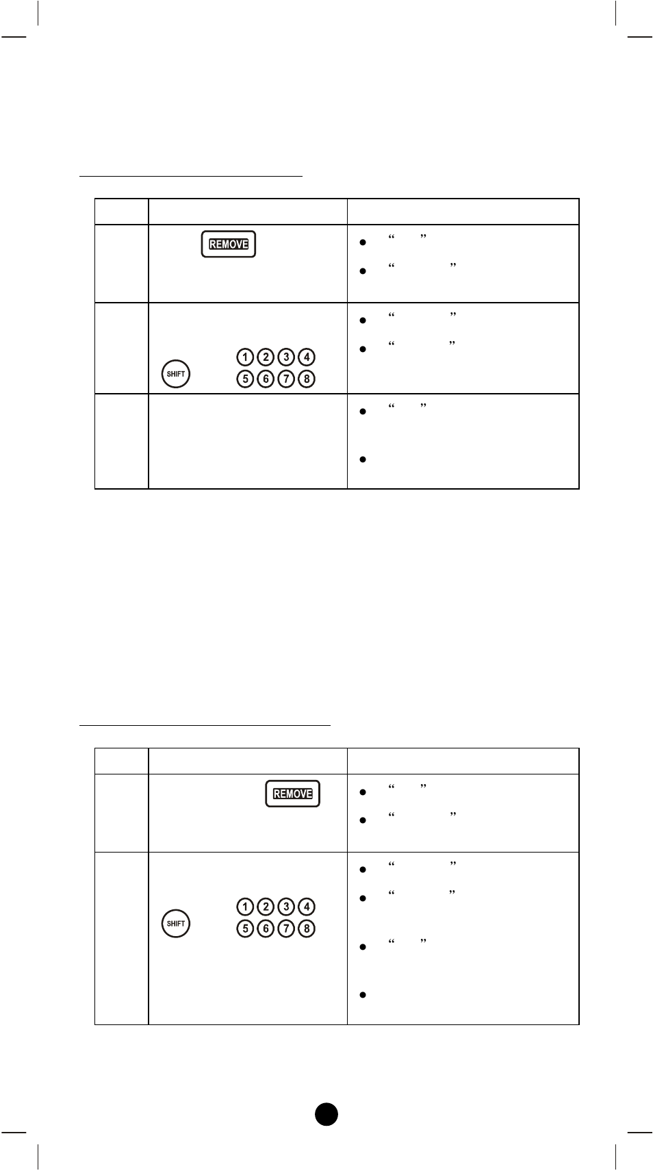 Remotec Z-URC550 V1 User Manual | Page 10 / 44