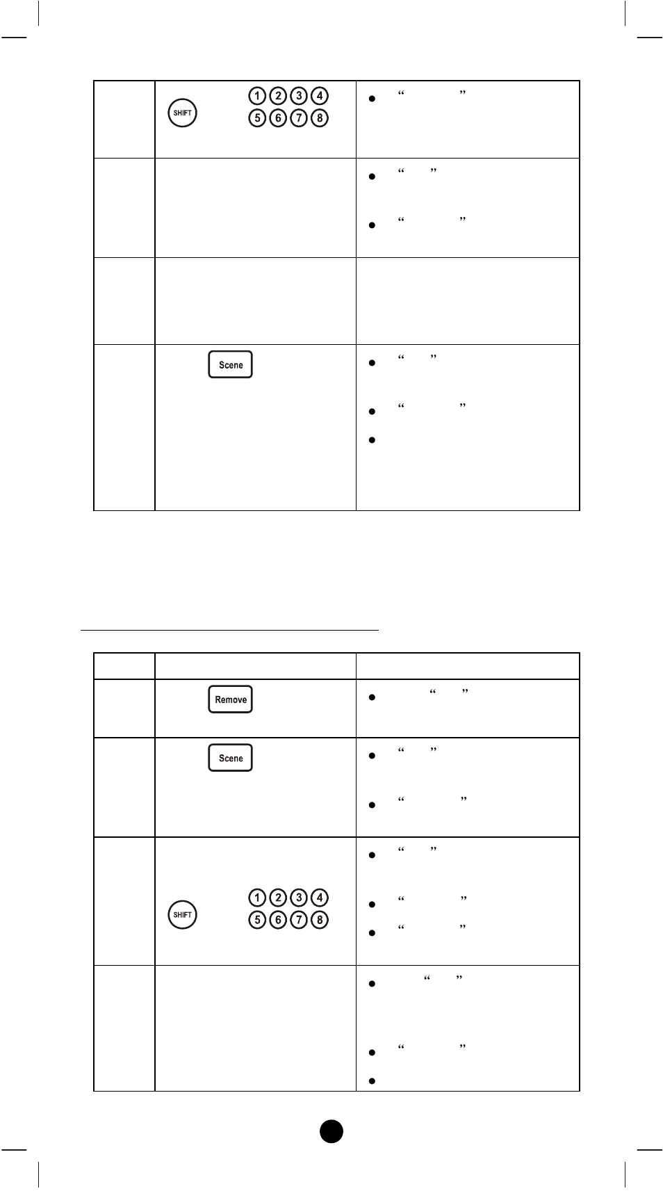 Remotec Z-URC550 V1 User Manual | Page 13 / 44